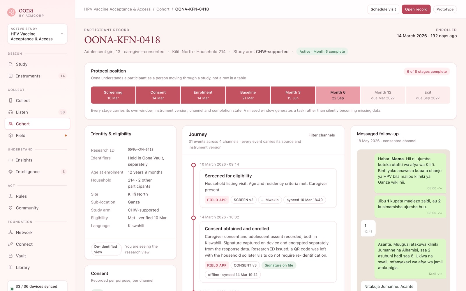 A participant record shown as a timeline across four channels with consent, referrals and an audit trail